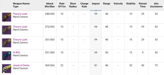 ハンドキャノン
