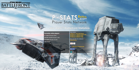 Battlefront Stats