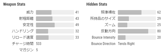 コモド4FR