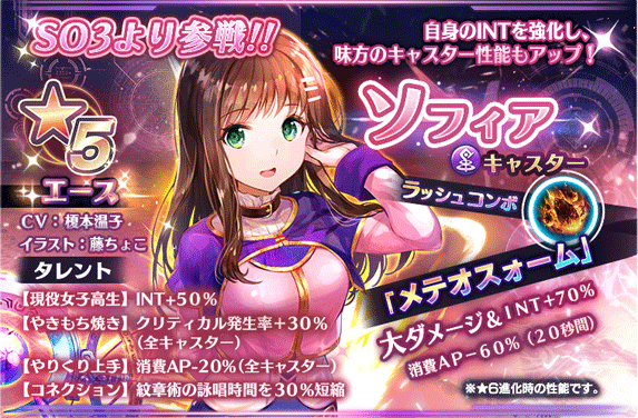 アナムネシス 最強