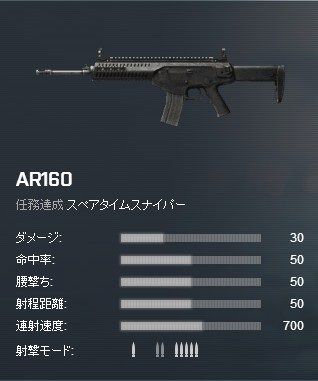 00AR160