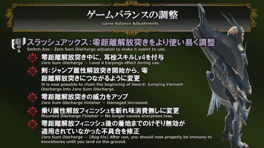 【MHW】大型アップデートは3月22日配信予定! 大型モンスター ...