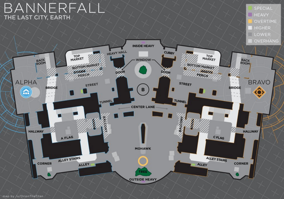 bannerfall-callouts