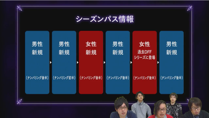 ディシディアファイナルファンタジーnt 今後追加されるキャラのヒントが公開 ゲーム攻略のまるはし