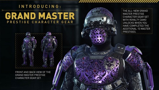 グランドマスタープレステージギア