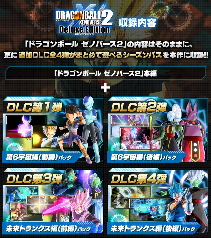 攻略 バース 2 ドラゴンボール ゼノ ドラゴンボールゼノバース2攻略｜キャラクター