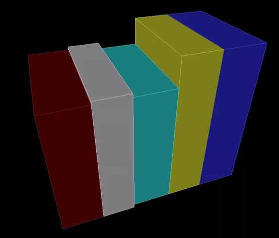 xbox_vs_xbox_vs_ps3_vs_ps5