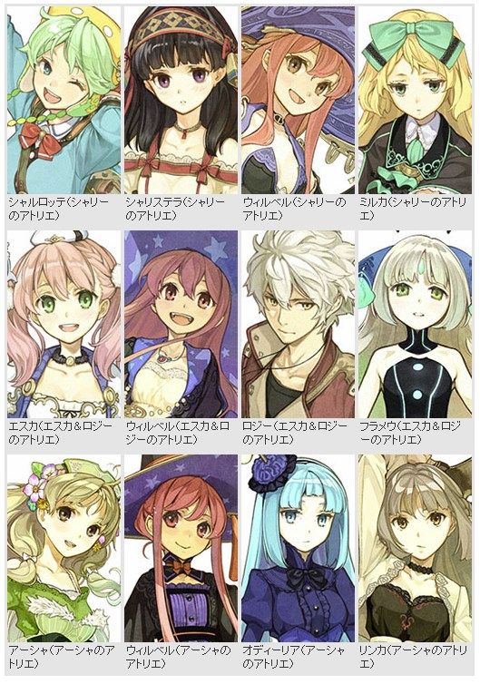 シャリーたちも参戦だよ 等身大タオルになるのは誰だ アトリエ黄昏総選挙 本戦開幕 ゲーム攻略のまるはし