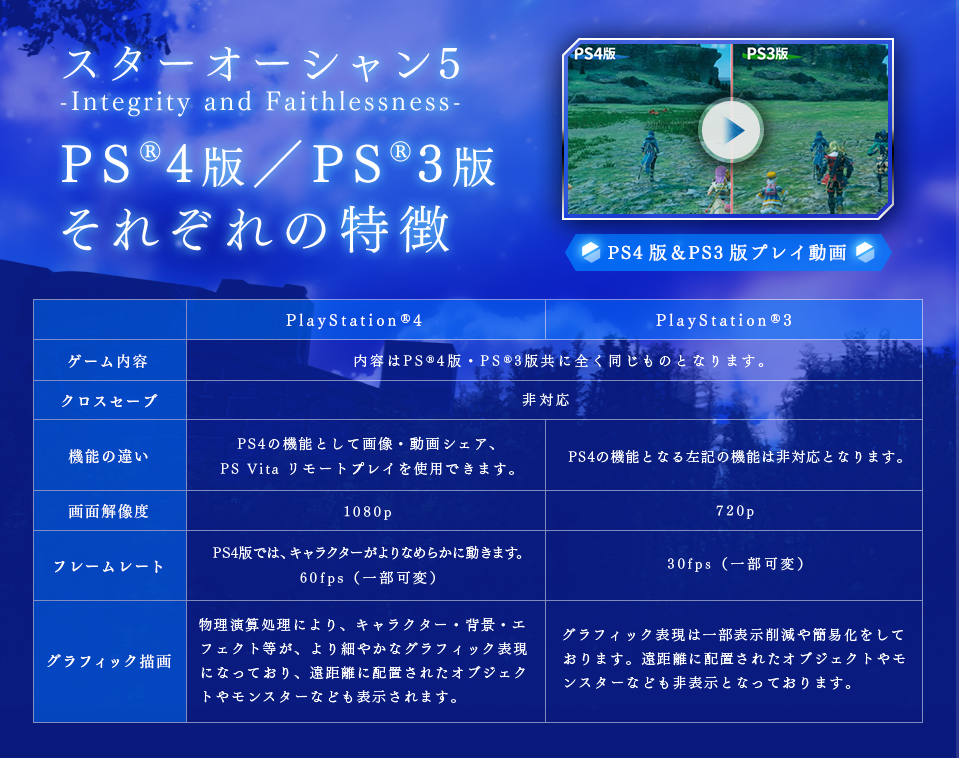 スターオーシャン5 Ps4版とps3版の違い ゲーム攻略のまるはし