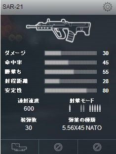 SAR-21_01
