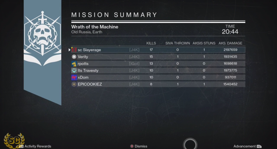 タイムアタック