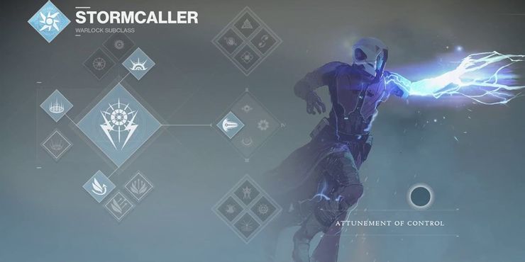 Destiny2 ウォーロックのカオスの混沌がオシリスの試練を支配する ゲーム攻略のまるはし Destiny2 ウォーロックのカオスの混沌がオシリスの試練を支配する ゲーム攻略のまるはし