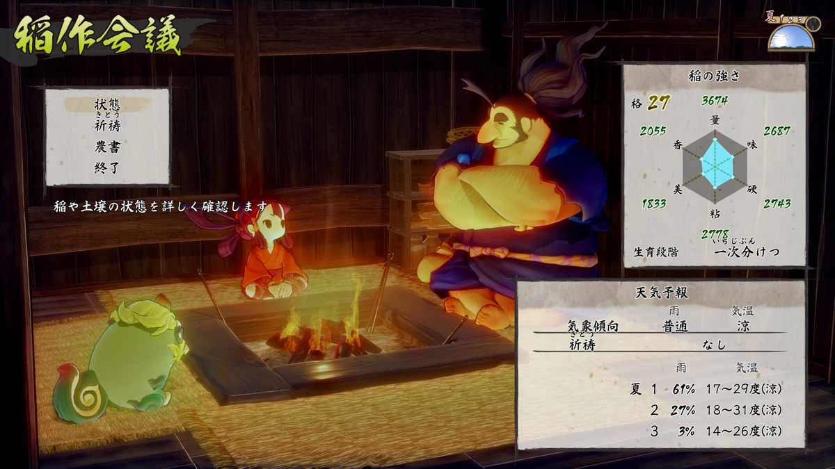 米を育てて強くなる和風アクションrpg 天穂のサクナヒメ 稲作を任せる 稲作会議などの機能を公開 ゲーム攻略のまるはし 米を育てて強くなる和風アクションrpg 天穂のサクナヒメ 稲作を任せる 稲作会議などの機能を公開 ゲーム攻略のまるはし