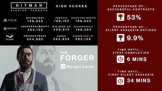 Elusive Target_01