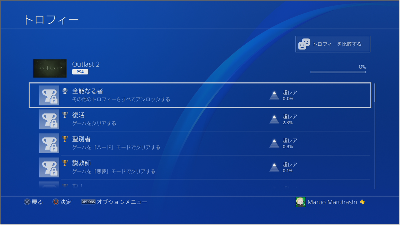 アウトラスト2 海外版に日本語字幕が実装 トロフィーも日本語に対応 ゲーム攻略のまるはし