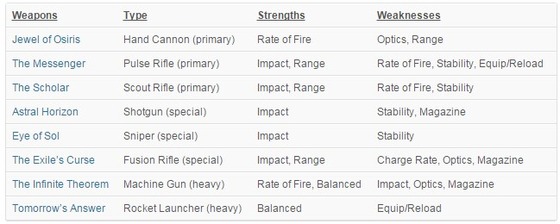オシリスの試練_01