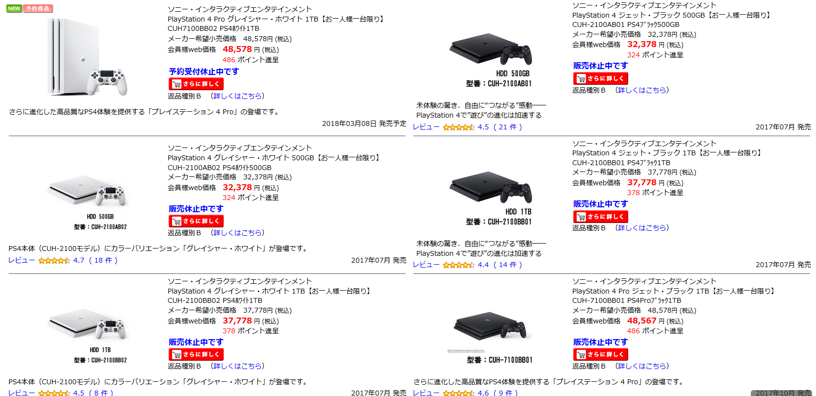 PS4』と『PS4Pro』が現在販売休止中!? 各家電量販店で、販売休止が