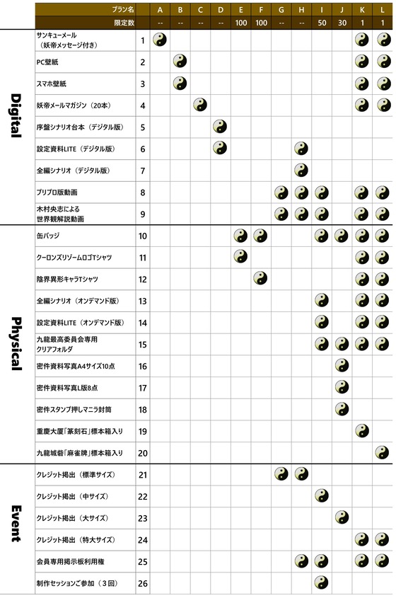 ret_list_v2