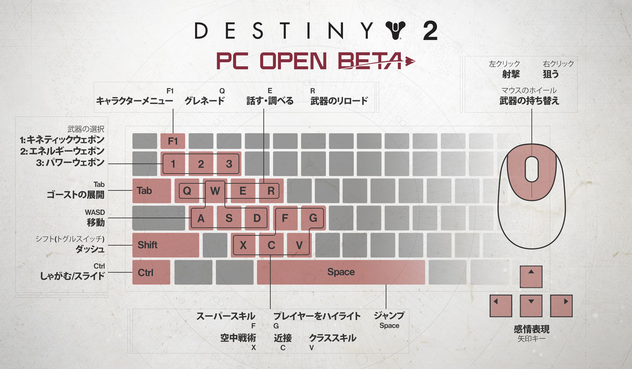 Destiny2 Pc版ベータの早期アクセス開幕 ゲーム攻略のまるはし