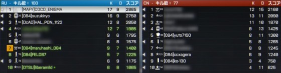 ナイフ鯖_エニグマ