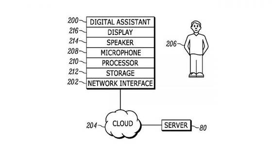 playstation-5-chatbot-voice-assistant-patent-1