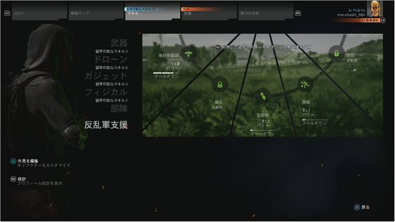 反乱軍支援
