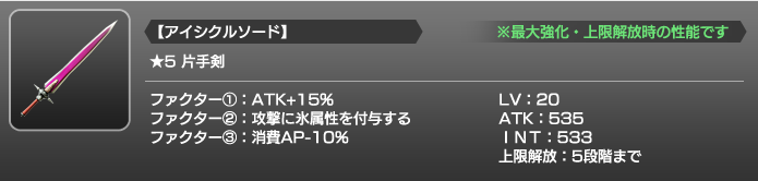 Soa インフレ始まった 今回追加された氷武器ガチャってどうなの 性能を見た感想 アナムネシス ゲーム攻略のまるはし