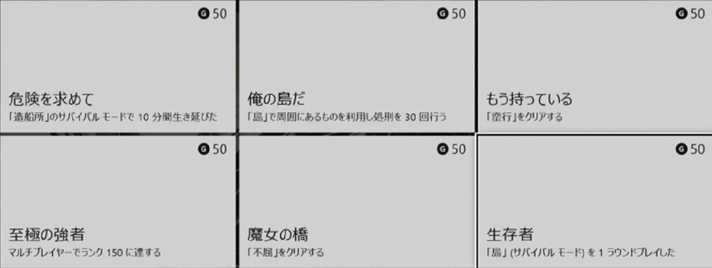 【RYSE】ライズ サンオブローマの実績まとめコメントする