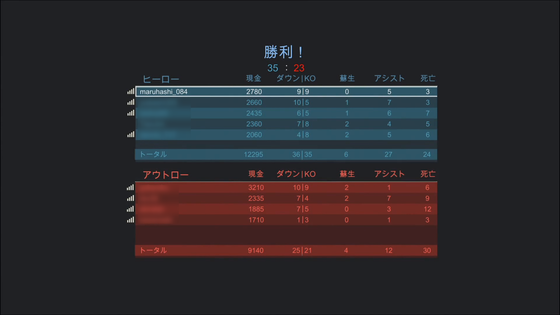 アンチャーテッド_05