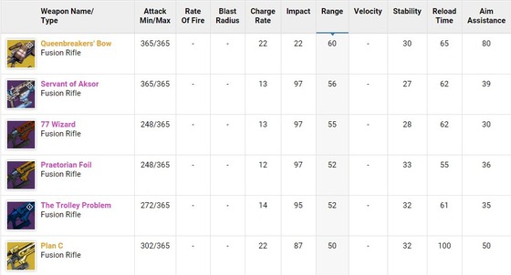 高射程距離フュージョンライフル_03