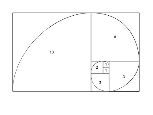 フィボナッチ数