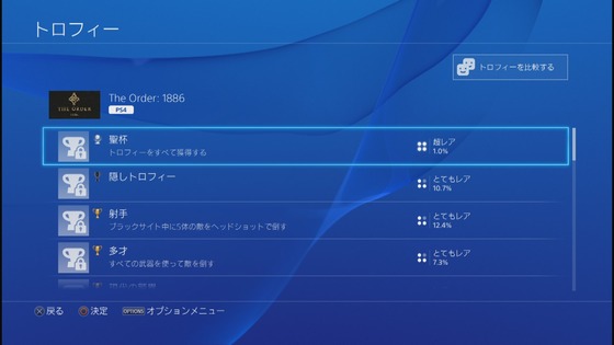 オーダー1886_トロフィー_02