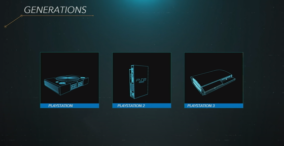 PS1-PS2-PS3
