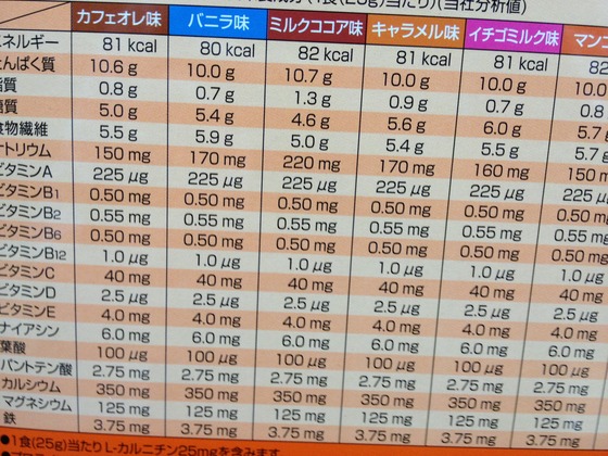 イエットシェイク02