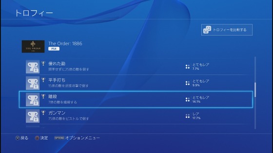 オーダー1886_トロフィー_04