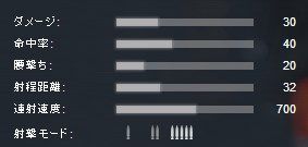 TYPE 88 LMG_02
