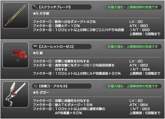 アナムネシス 新武器ピックアップ開催 今回追加武器は3種類 これは狙いやすい ゲーム攻略のまるはし アナムネシス 新武器ピックアップ開催 今回追加武器は3種類 これは狙いやすい ゲーム攻略のまるはし