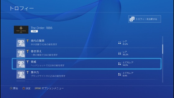オーダー1886_トロフィー_03