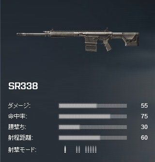 battlefield 4 sr338 how to unlock battlefield 4 sr338 how to unlock