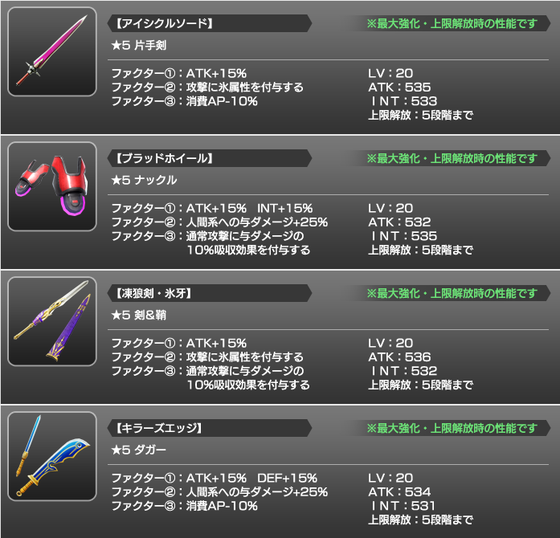 アナムネシス 新武器追加されたからピックアップ武器ガチャやってきたよ Soa ゲーム攻略のまるはし