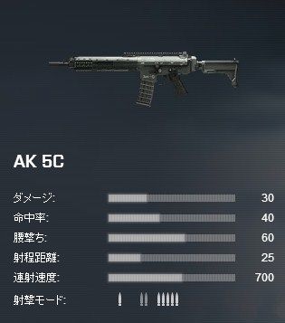 Battlefield 4 アサルトライフルとカービンの違い ゲーム攻略のまるはし Battlefield 4 アサルトライフルとカービンの違い ゲーム攻略のまるはし