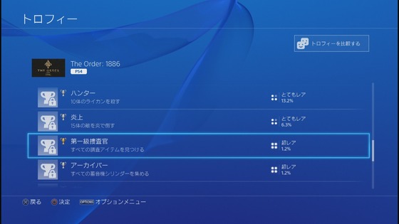 オーダー1886_トロフィー_05
