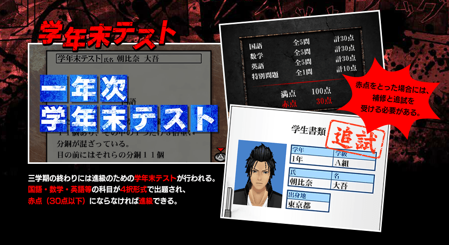 喧嘩番長6 高校生活の流れがスクショと共に公開 海の家でナンパしまくれwww ゲーム攻略のまるはし 喧嘩番長6 高校生活の流れがスクショと共に公開 海の家でナンパしまくれwww ゲーム攻略のまるはし