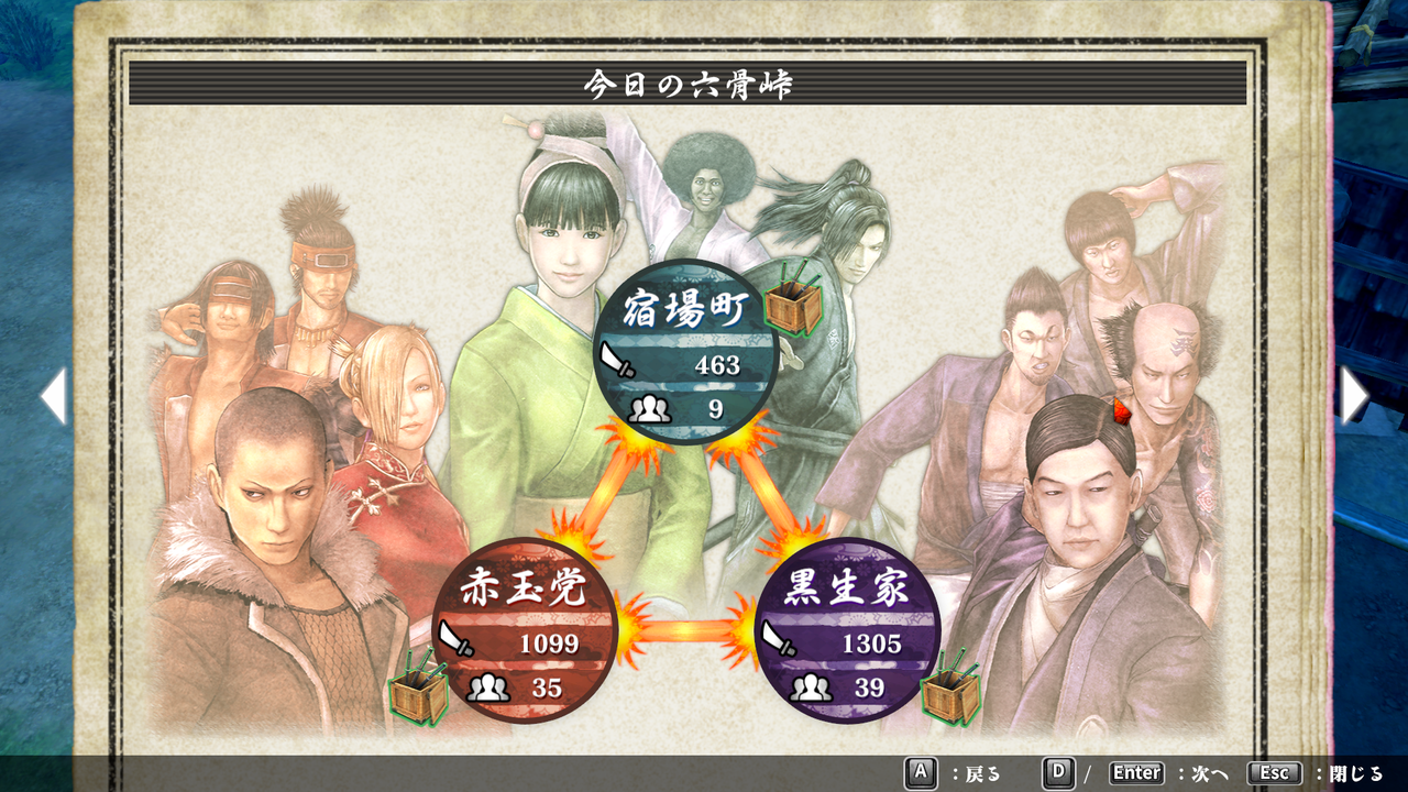 剣術アクションrpg 侍道外伝 Katanakami をpc版で少しプレイした感想 ゲーム攻略のまるはし 剣術アクションrpg 侍道外伝 Katanakami をpc版で少しプレイした感想 ゲーム攻略のまるはし