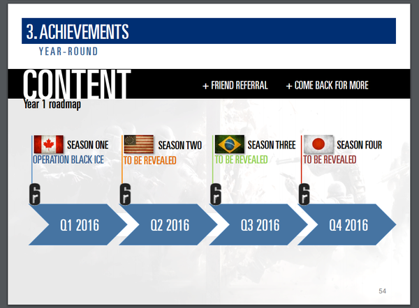 R6 レインボーシックスシージ 今後のdlcリリース時期を発表 日本人オペレーターは10月から12月 ゲーム攻略のまるはし R6 レインボーシックスシージ 今後のdlcリリース時期を発表 日本人オペレーターは10月から12月 ゲーム攻略のまるはし
