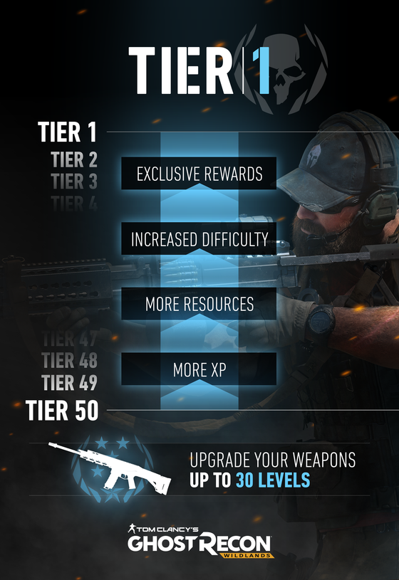 tier1_infographie_clear_1280x1862
