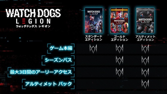 WDL_Game_Version_Contents