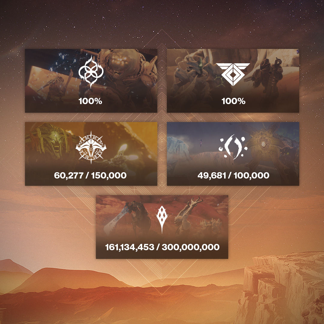Destiny2 影の砦のpvpの変更点 強化と弱体化されるアビリティ アーマー2 0アーマーセットを公開 栄光ランクの緩和など Bungieバウンティにxboxのフィリップ スペンサーが参戦 ゲーム攻略のまるはし Destiny2 影の砦のpvpの変更点 強化と弱体化されるアビリティ アーマー2 0アーマーセットを公開 栄光ランクの緩和など Bungieバウンティにxboxのフィリップ スペンサーが参戦 ゲーム攻略のまるはし