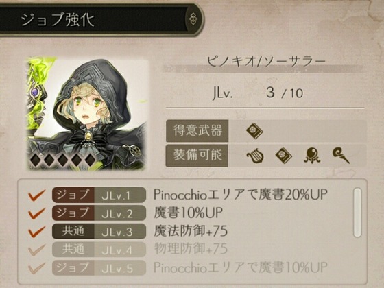 シノアリス ジョブスキルの 共通アップ は全キャラで共通っぽい ゲーム攻略のまるはし