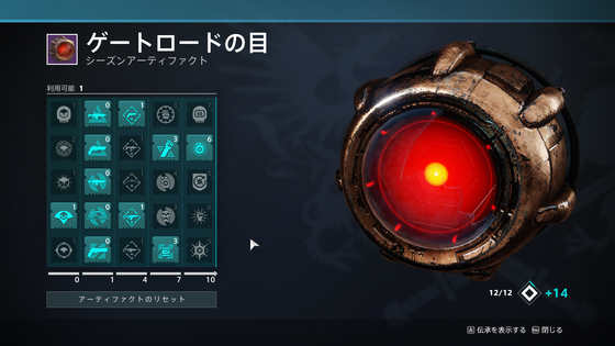 ゲートロードの目